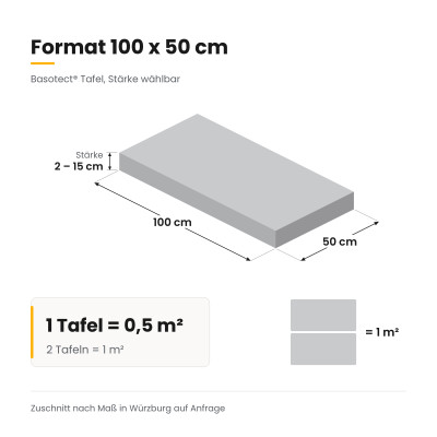 Basotect® Absorber 100x50 cm lichtgrau, EcoBalanced G+