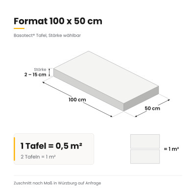 Basotect® Absorber 100x50 cm weiß, 2 cm, EcoBalanced B