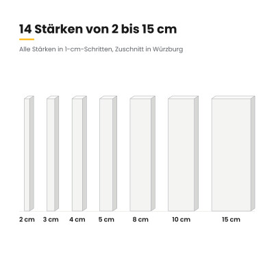 Basotect® Absorber 100x50 cm weiß, 7 cm, EcoBalanced B