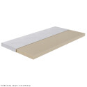Wegerich Visco Topper 90x200 cm - 5 cm - abnehmbarer Bezug SANcare - Memory-Effekt