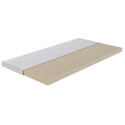Wegerich Visco Topper 90x200 cm - 5 cm - H3 - abnehmbarer Bezug Linora - Memory-Effekt