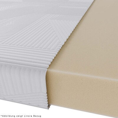 Wegerich Visco Topper 90x200 cm - 7 cm - H3 - abnehmbarer Bezug SANcare - Memory-Effekt