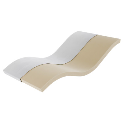 Wegerich Visco Topper 90x200 cm - 7 cm - abnehmbarer...