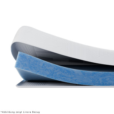 Wegerich Gelschaum Topper 140x200 cm - 7 cm - abnehmbarer Bezug SANcare - Memory-Effekt