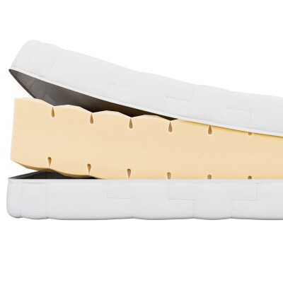 Matratze Zürich nach Maß