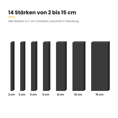 Basotect® Absorber 100x50 cm schwarz, EcoBalanced Dark