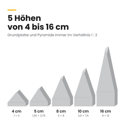 Basotect® Pyramidenschaumstoff lichtgrau, EcoBalanced G+