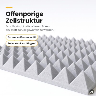 Basotect® Pyramidenschaumstoff lichtgrau, EcoBalanced G+