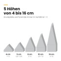 Basotect® Pyramidenschaumstoff lichtgrau, EcoBalanced G+