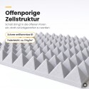 Basotect® Pyramidenschaumstoff lichtgrau, EcoBalanced G+