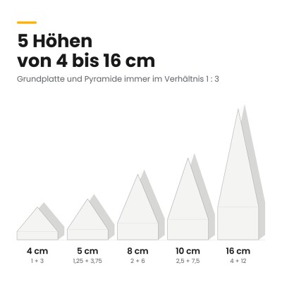 Basotect® Pyramidenschaumstoff weiß, EcoBalanced B