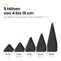 Basotect® Pyramidenschaumstoff schwarz, EcoBalanced Dark