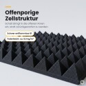 Basotect® Pyramidenschaumstoff schwarz, EcoBalanced Dark