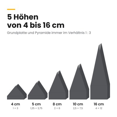 PU-Pyramidenschaumstoff anthrazit, flammhemmend