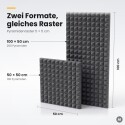 PU-Pyramidenschaumstoff anthrazit