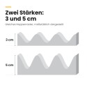 Basotect® Noppenschaumstoff lichtgrau, EcoBalanced G+