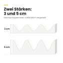 Basotect® Noppenschaumstoff weiß, EcoBalanced B