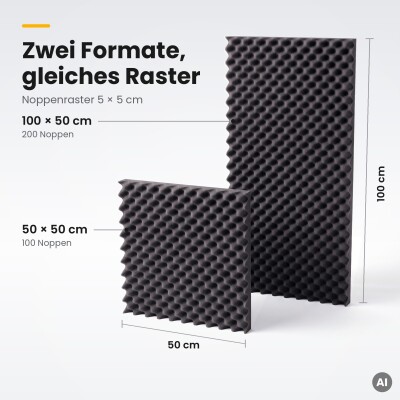 Basotect® Noppenschaumstoff schwarz, EcoBalanced Dark