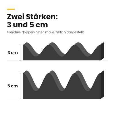 Basotect® Noppenschaumstoff schwarz, EcoBalanced Dark