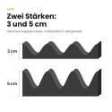 Basotect® Noppenschaumstoff schwarz, EcoBalanced Dark