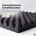 Basotect® Noppenschaumstoff schwarz, EcoBalanced Dark