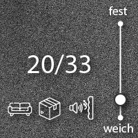 PUR2033