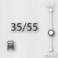 PUR3555