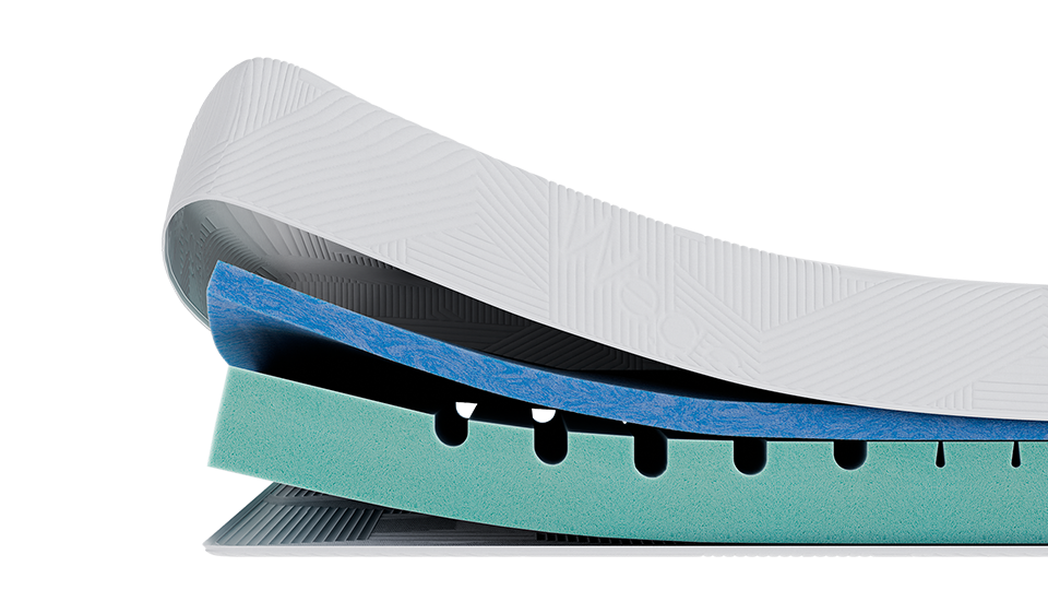 Camper-Matratze Lugano Schichtaufbau