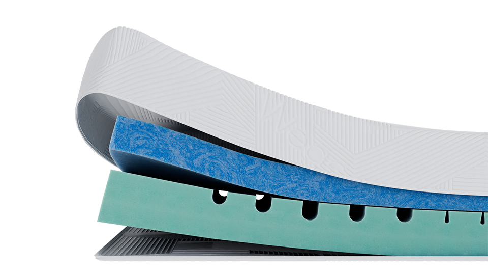 Camper-Matratze Luzern Schichtaufbau