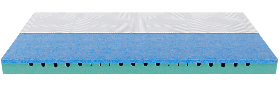 Wohnmobil-Matratze Lugano nach Maß