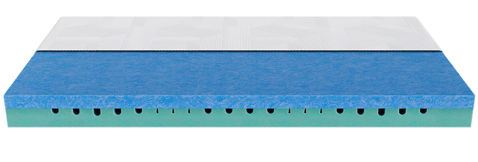 Wohnmobil-Matratze Luzern nach Maß