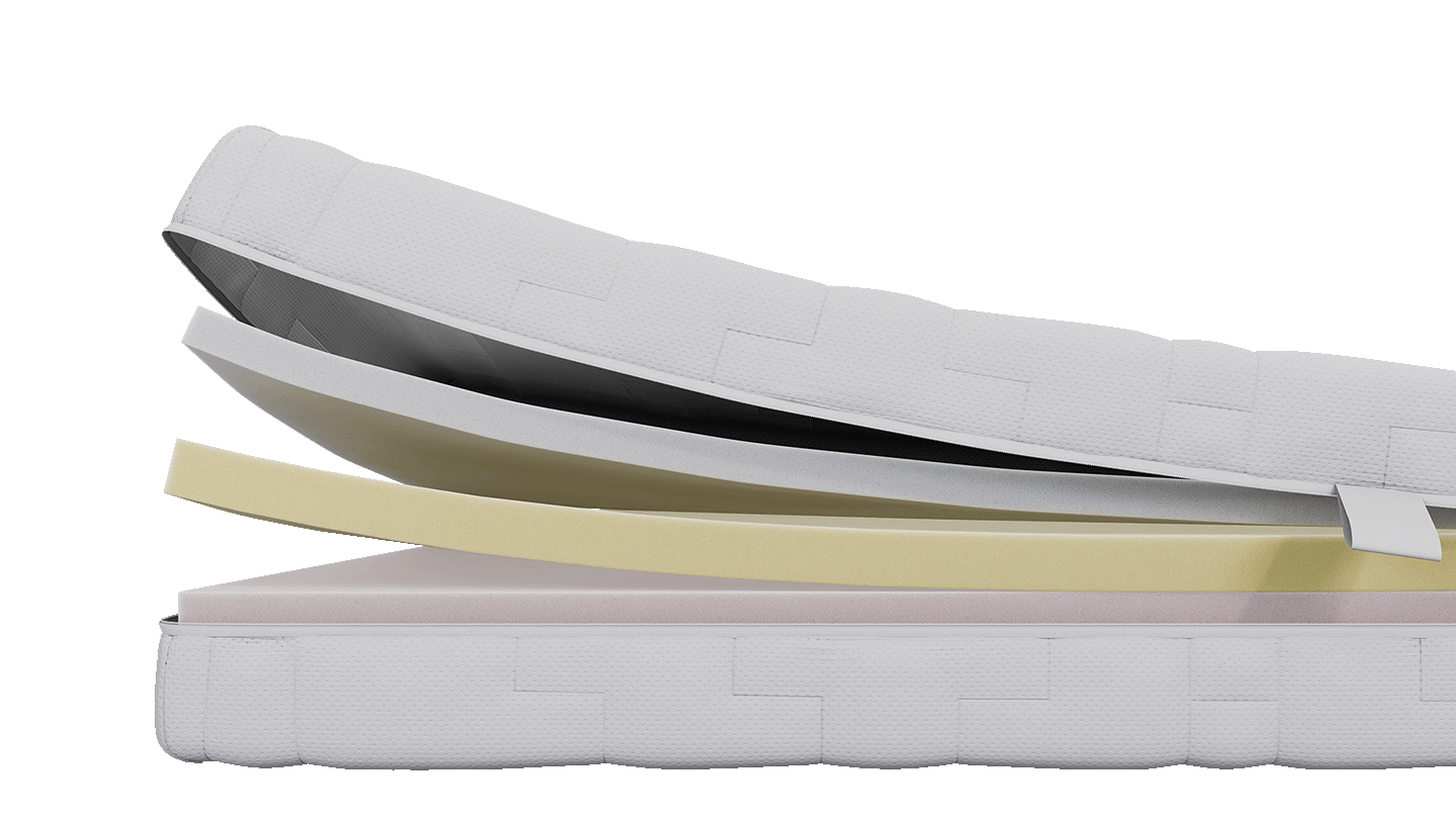 Standard Matratze fürs Schlafzimmer – Kaltschaum, Visco und Gelschaum Matratzen nach Maß